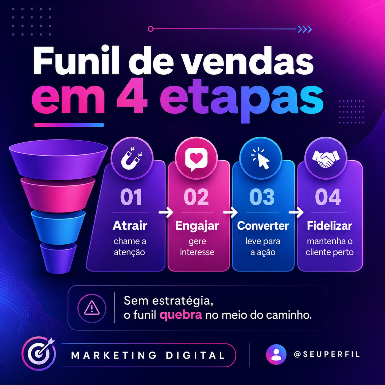 digital3